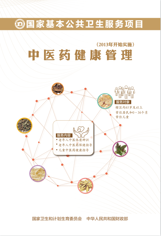 中医药1.png 中医药1.png